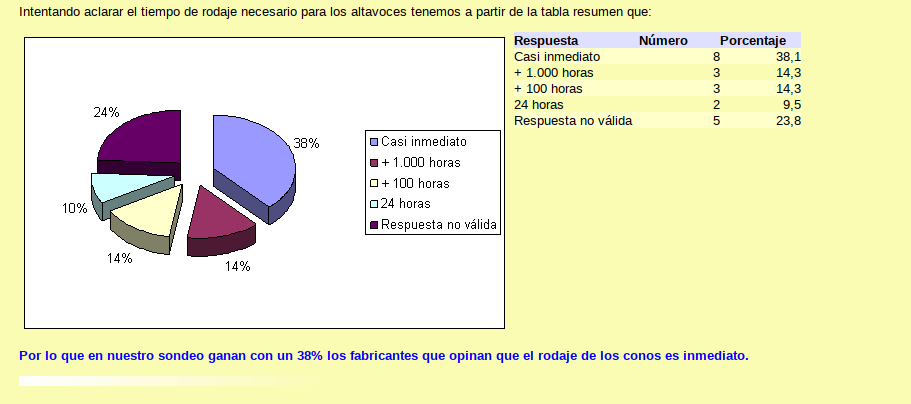 Rodage_matrixhifi_com_rodajes_b.png